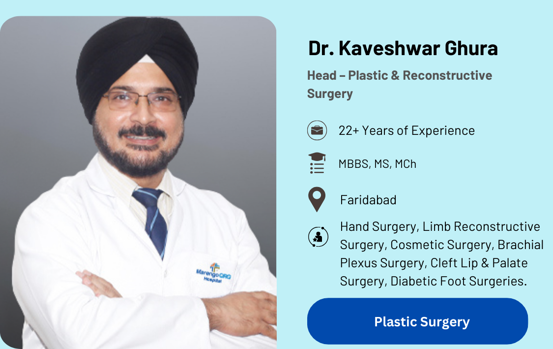 Dr. Kaveshwar Ghura