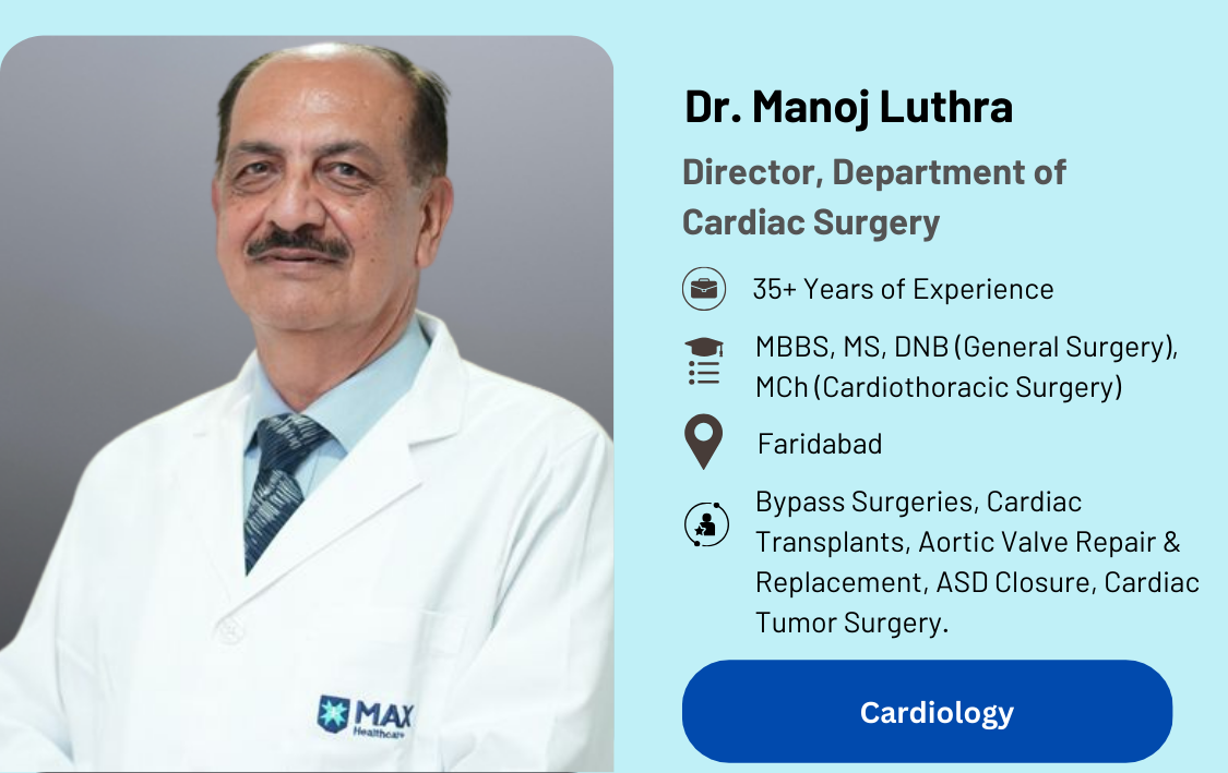 Dr. Manoj Luthra