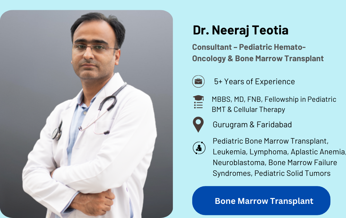 Dr. Neeraj Teotia