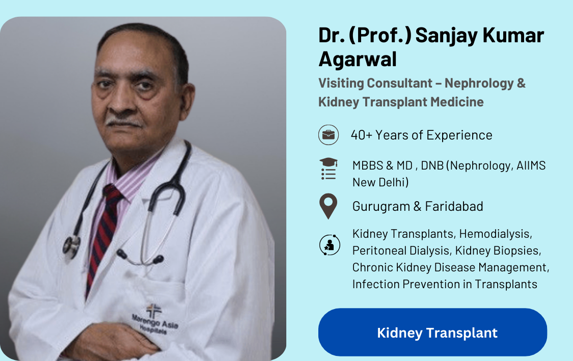 Dr. (Prof.) Sanjay Kumar Agarwal