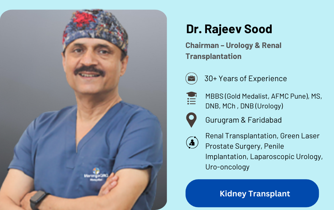 Dr. Rajeev Sood
