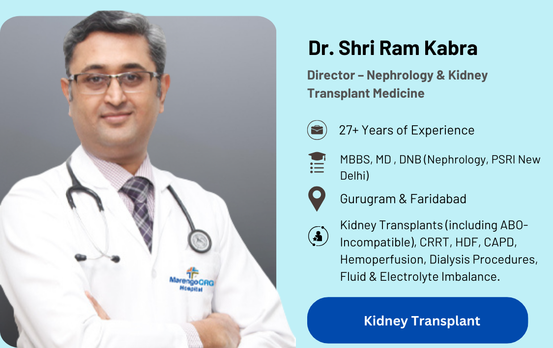 Dr. Shri Ram Kabra