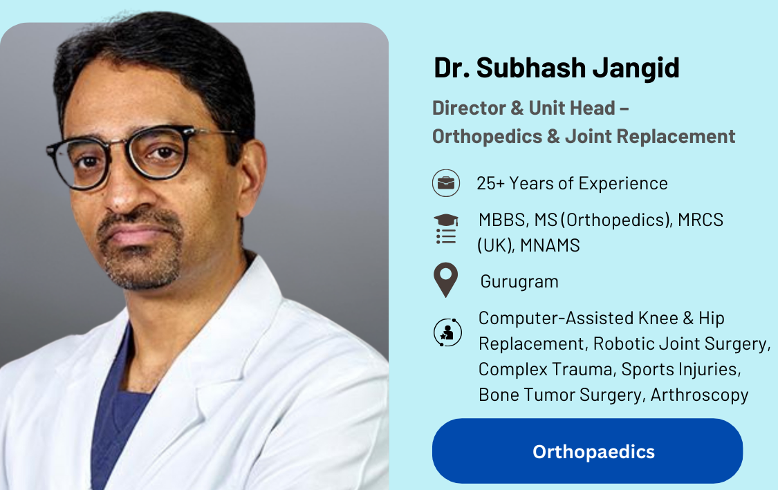 Dr. Subhash Jangid